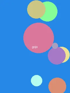 正能量视频WWW正能量网站 - 五条悟角色图